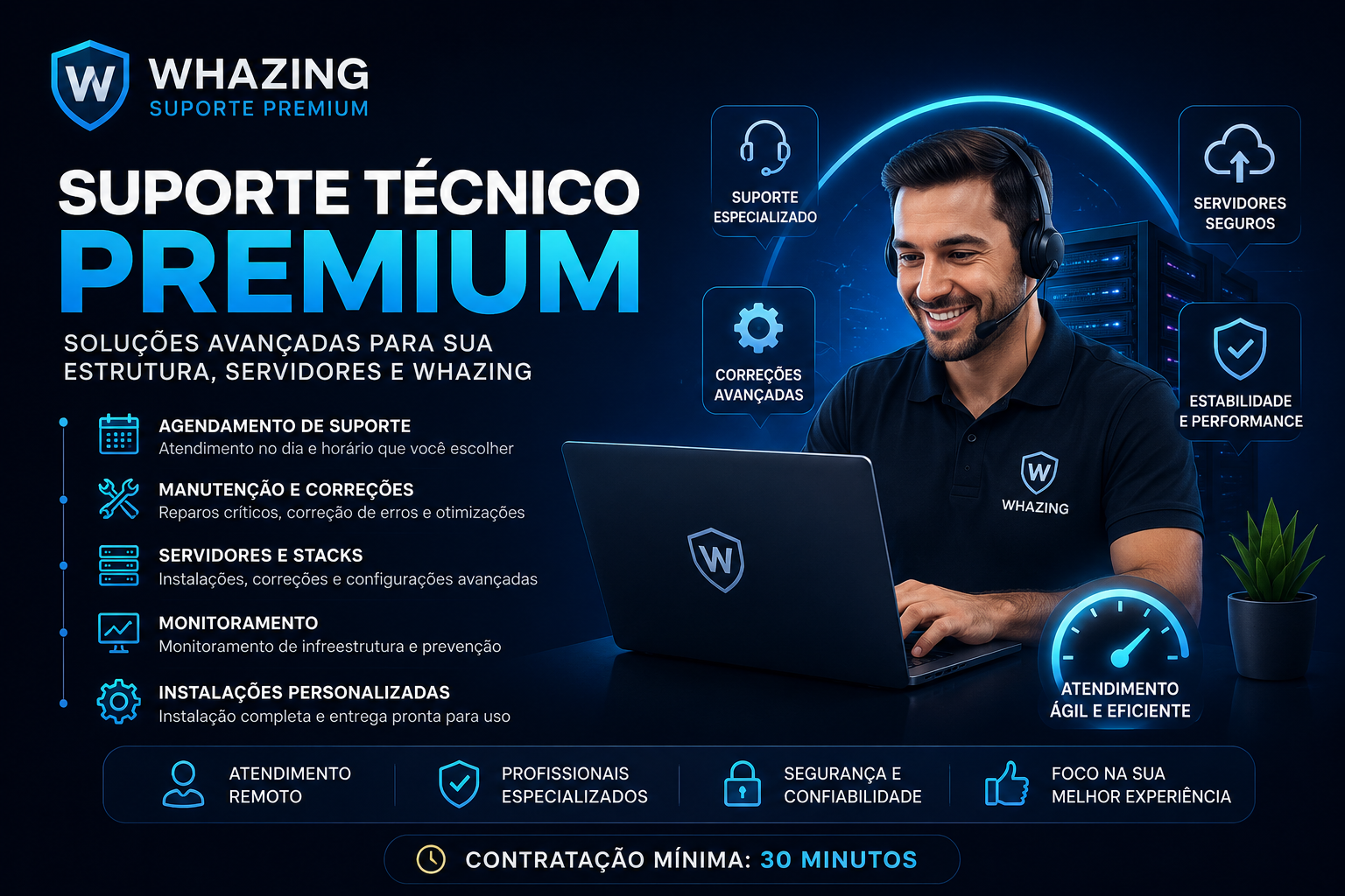 Suporte Técnico Premium